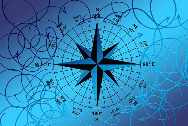 compass